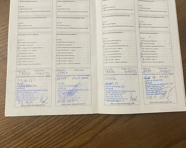 Красный Ауди А4, объемом двигателя 1.8 л и пробегом 152 тыс. км за 8750 $, фото 30 на Automoto.ua