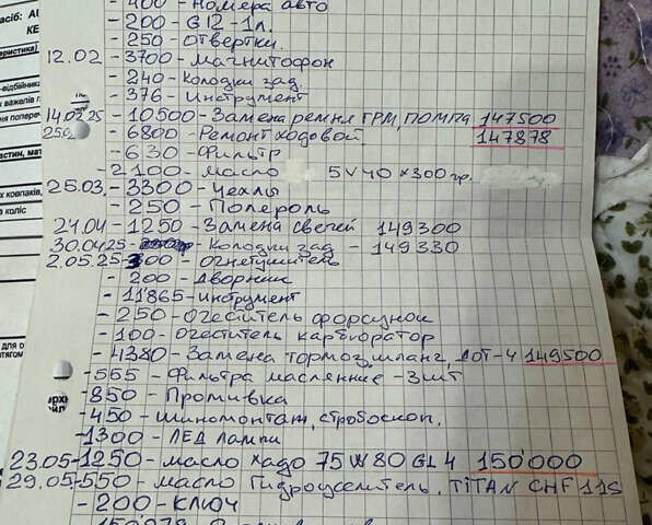 Ауди А4, объемом двигателя 2 л и пробегом 150 тыс. км за 7500 $, фото 10 на Automoto.ua