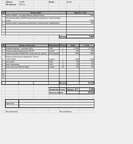 Ауди А4, объемом двигателя 2 л и пробегом 250 тыс. км за 10500 $, фото 5 на Automoto.ua