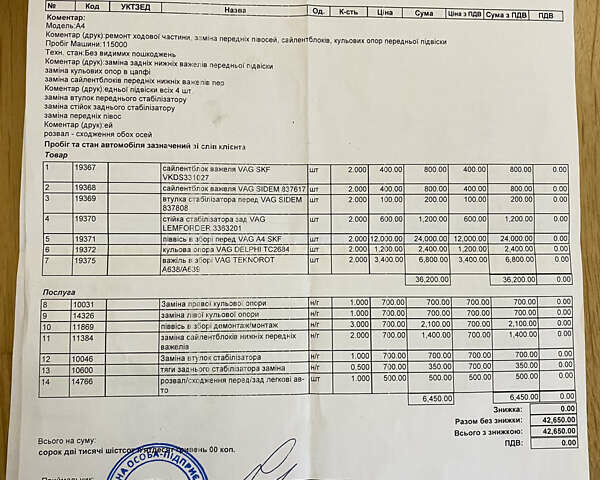 Ауді А4, об'ємом двигуна 1.98 л та пробігом 135 тис. км за 15900 $, фото 26 на Automoto.ua