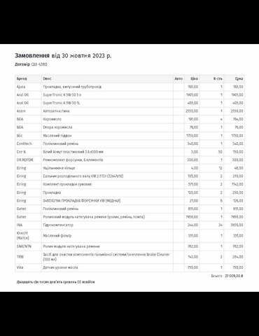 Ауді А4, об'ємом двигуна 2.5 л та пробігом 204 тис. км за 5700 $, фото 12 на Automoto.ua