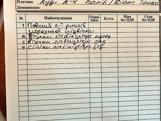 Ауди А4, объемом двигателя 2.5 л и пробегом 347 тыс. км за 3500 $, фото 3 на Automoto.ua