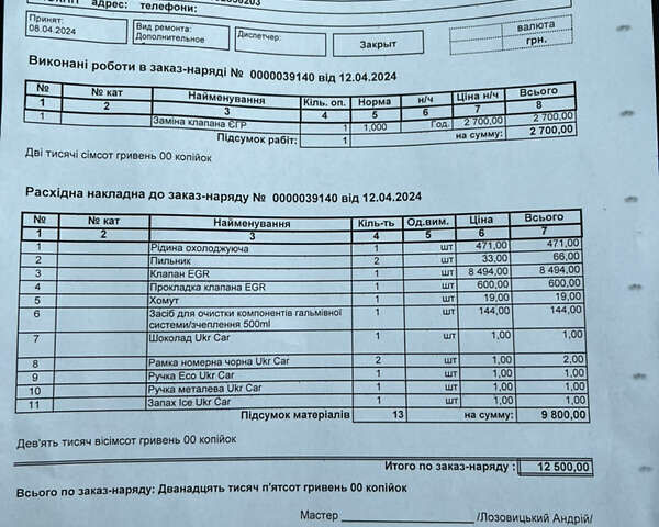 Ауді А4, об'ємом двигуна 2 л та пробігом 309 тис. км за 12500 $, фото 10 на Automoto.ua