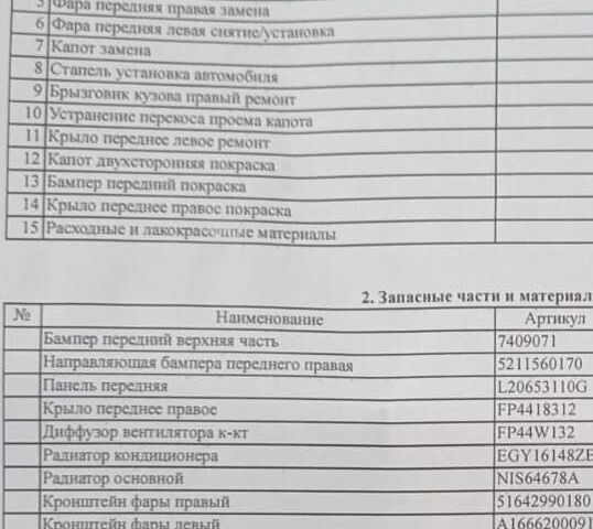 Серый Ауди А4, объемом двигателя 1.6 л и пробегом 10 тыс. км за 1500 $, фото 8 на Automoto.ua