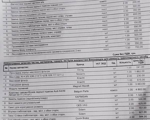 Ауді А4 2001 у Шполе на Automoto.ua Сірий Ауді А4, об'ємом двигуна 1.6 л та пробігом 285 тис. км за 3600 $, фото 9 на Automoto.ua