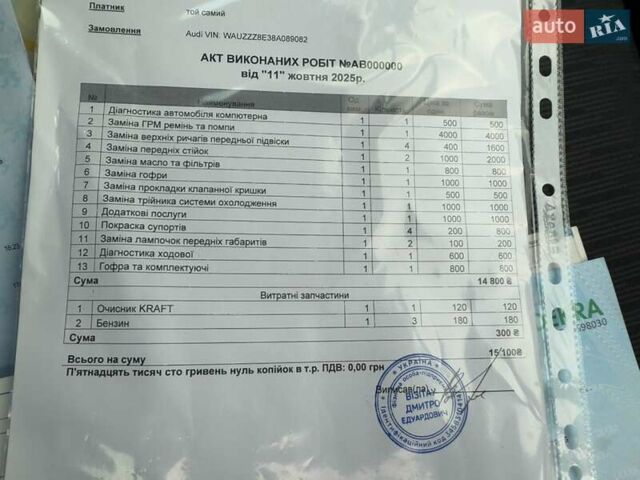 Серый Ауди А4, объемом двигателя 1.6 л и пробегом 171 тыс. км за 8599 $, фото 78 на Automoto.ua