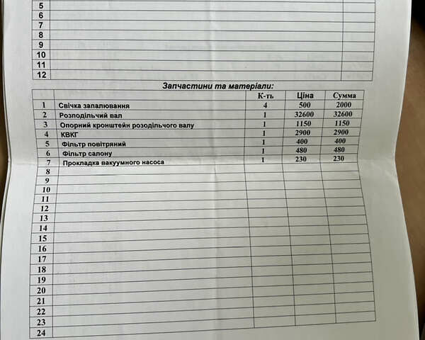 Сірий Ауді А4, об'ємом двигуна 1.98 л та пробігом 280 тис. км за 9900 $, фото 30 на Automoto.ua