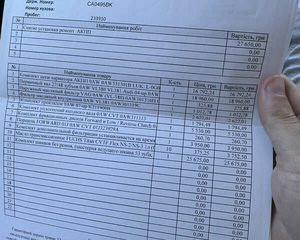 Серый Ауди А4, объемом двигателя 1.97 л и пробегом 260 тыс. км за 10800 $, фото 8 на Automoto.ua