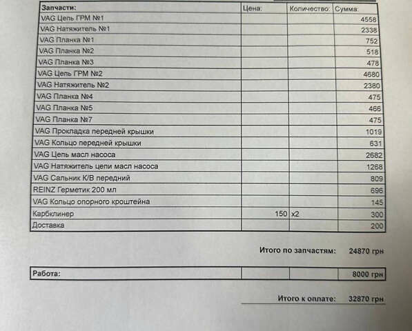 Сірий Ауді А4, об'ємом двигуна 2 л та пробігом 217 тис. км за 11999 $, фото 35 на Automoto.ua