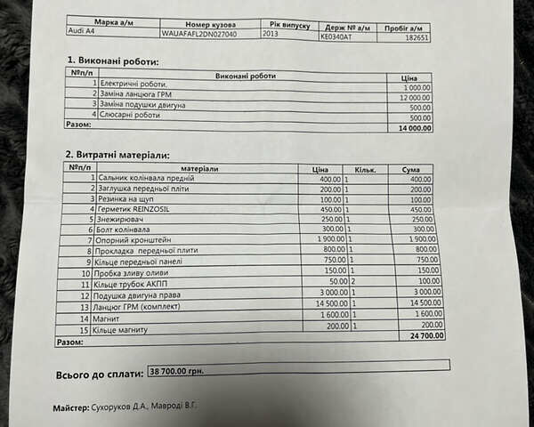 Серый Ауди А4, объемом двигателя 1.98 л и пробегом 191 тыс. км за 12900 $, фото 26 на Automoto.ua