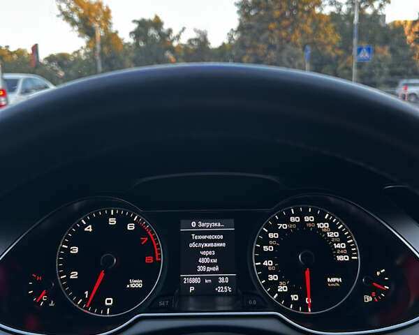 Сірий Ауді А4, об'ємом двигуна 1.98 л та пробігом 223 тис. км за 12900 $, фото 11 на Automoto.ua