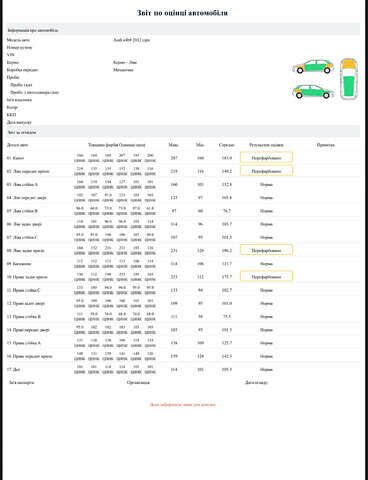 Серый Ауди А4, объемом двигателя 1.97 л и пробегом 324 тыс. км за 13500 $, фото 52 на Automoto.ua