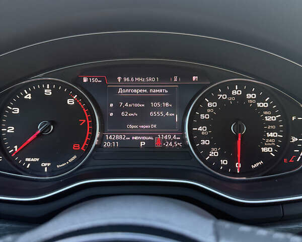 Серый Ауди А4, объемом двигателя 1.98 л и пробегом 143 тыс. км за 20500 $, фото 18 на Automoto.ua