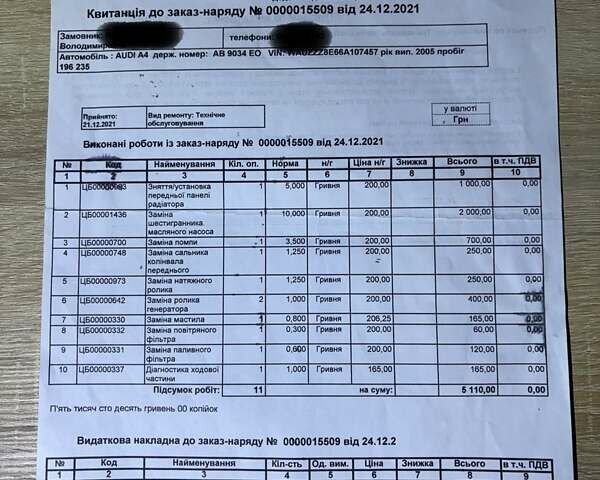 Сірий Ауді А4, об'ємом двигуна 2 л та пробігом 330 тис. км за 6900 $, фото 28 на Automoto.ua