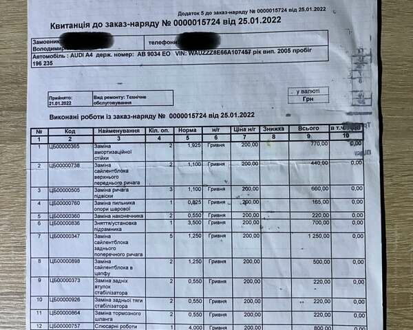 Сірий Ауді А4, об'ємом двигуна 2 л та пробігом 330 тис. км за 6900 $, фото 30 на Automoto.ua