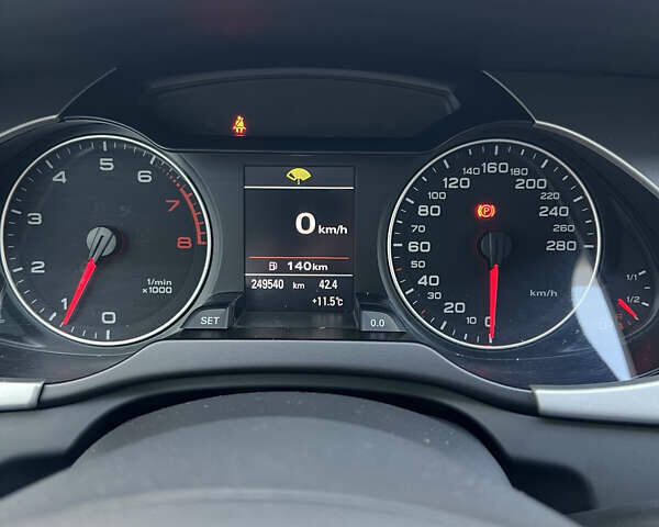 Сірий Ауді А4, об'ємом двигуна 1.8 л та пробігом 249 тис. км за 8399 $, фото 28 на Automoto.ua