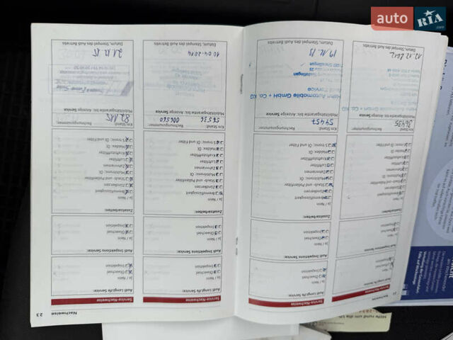 Серый Ауди А4, объемом двигателя 1.8 л и пробегом 250 тыс. км за 9000 $, фото 92 на Automoto.ua