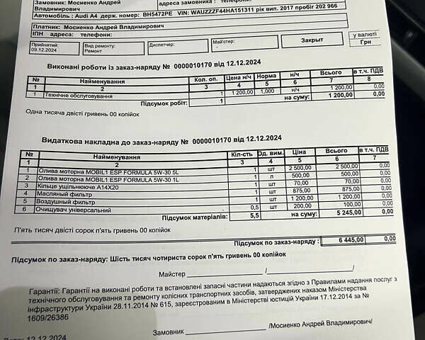 Ауди А4 2017 в Одессе на Automoto.ua Серый Ауди А4, объемом двигателя 3 л и пробегом 212 тыс. км за 22900 $, фото 45 на Automoto.ua