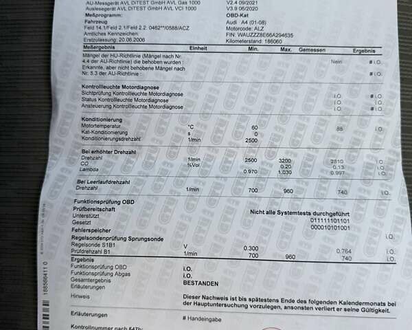 Синій Ауді А4, об'ємом двигуна 1.6 л та пробігом 190 тис. км за 6900 $, фото 9 на Automoto.ua