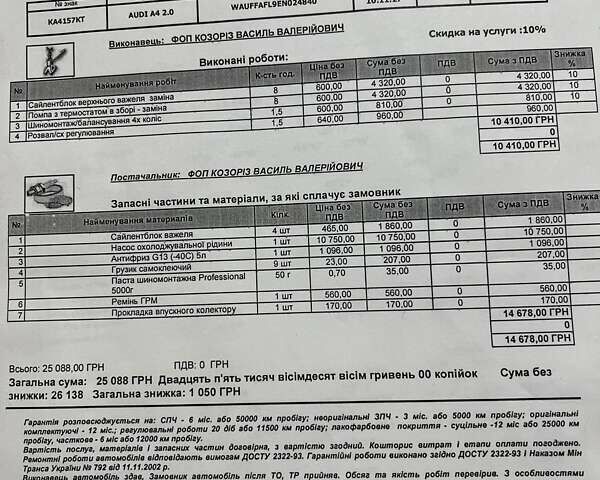 Синий Ауди А4, объемом двигателя 1.98 л и пробегом 97 тыс. км за 15500 $, фото 19 на Automoto.ua