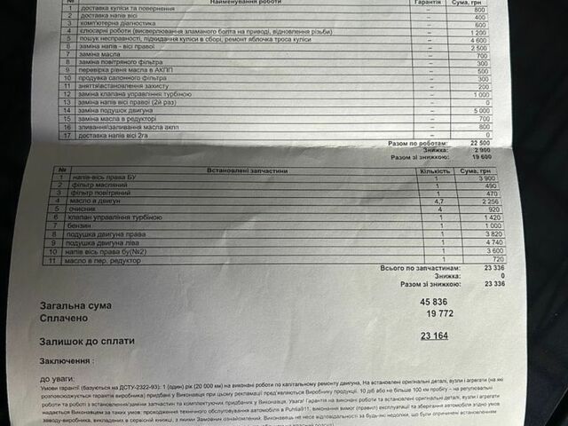 Синій Ауді А4, об'ємом двигуна 1.98 л та пробігом 201 тис. км за 13200 $, фото 13 на Automoto.ua