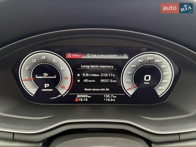 Синий Ауди А4, объемом двигателя 1.98 л и пробегом 80 тыс. км за 30500 $, фото 13 на Automoto.ua