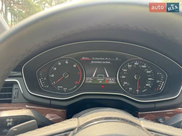 Синий Ауди А4, объемом двигателя 1.98 л и пробегом 5 тыс. км за 26500 $, фото 20 на Automoto.ua