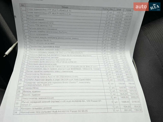 Синий Ауди А4, объемом двигателя 1.8 л и пробегом 193 тыс. км за 7777 $, фото 58 на Automoto.ua