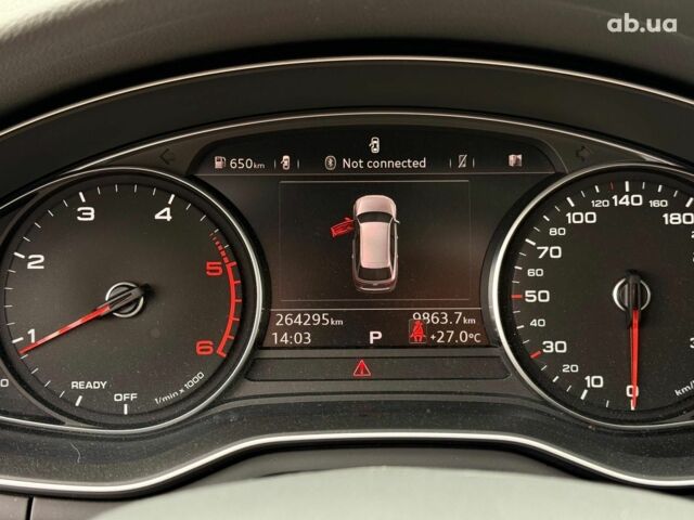 Синий Ауди А4, объемом двигателя 2 л и пробегом 262 тыс. км за 17690 $, фото 17 на Automoto.ua