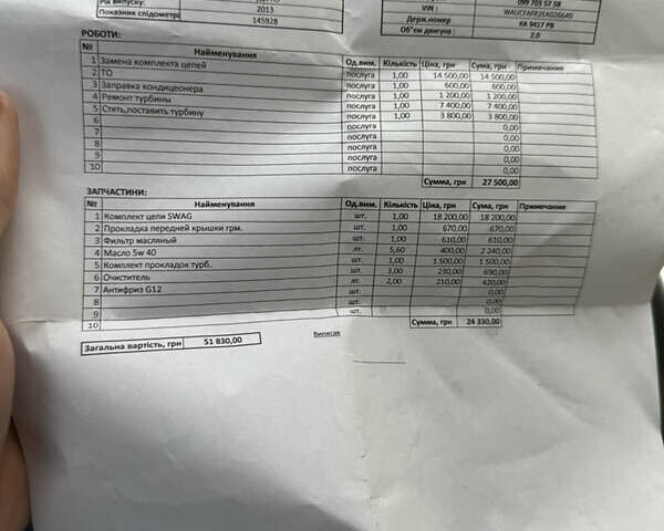 Ауди А5 2013 в Киеве на Automoto.ua Белый Ауди А5, объемом двигателя 1.98 л и пробегом 146 тыс. км за 13490 $, фото 27 на Automoto.ua