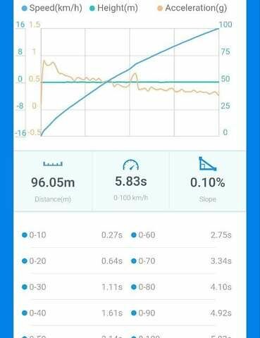 Черный Ауди А5, объемом двигателя 3.2 л и пробегом 130 тыс. км за 12500 $, фото 45 на Automoto.ua