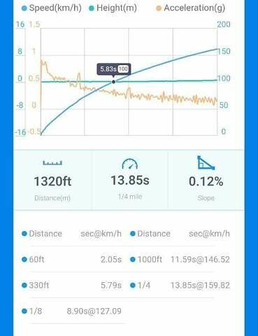 Черный Ауди А5, объемом двигателя 3.2 л и пробегом 130 тыс. км за 12500 $, фото 46 на Automoto.ua