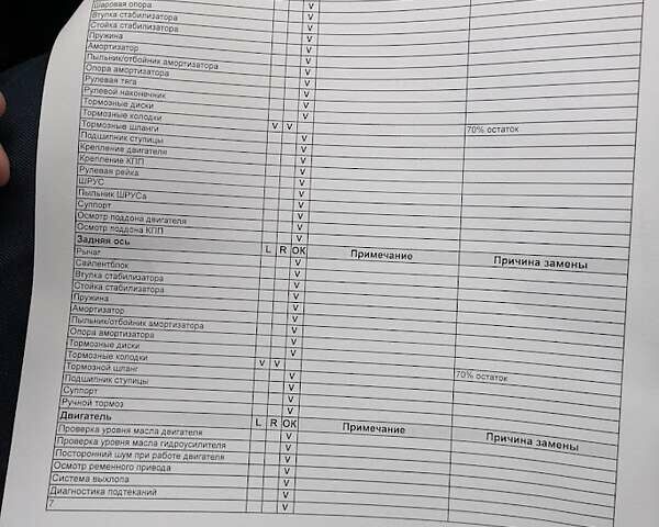Сірий Ауді A5, об'ємом двигуна 1.98 л та пробігом 69 тис. км за 24300 $, фото 23 на Automoto.ua