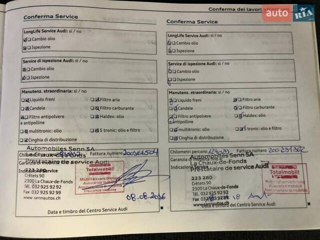 Чорний Ауді A6 Allroad, об'ємом двигуна 3 л та пробігом 266 тис. км за 16300 $, фото 163 на Automoto.ua