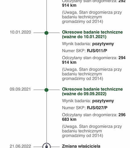 Сірий Ауді A6 Allroad, об'ємом двигуна 2.5 л та пробігом 299 тис. км за 5799 $, фото 25 на Automoto.ua