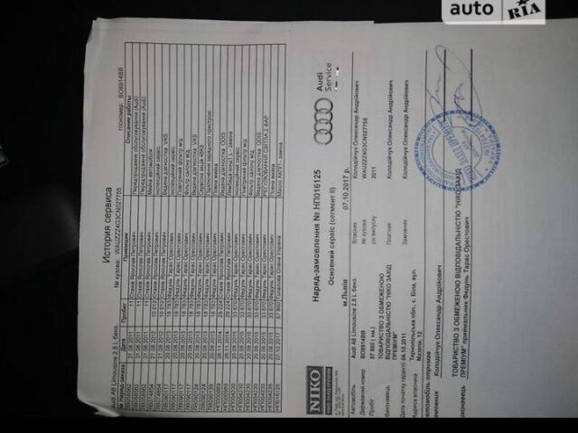 Белый Ауди А6, объемом двигателя 0 л и пробегом 147 тыс. км за 14499 $, фото 20 на Automoto.ua