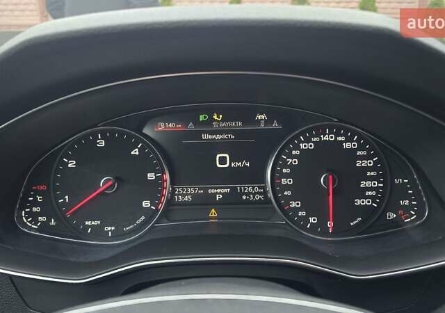 Белый Ауди А6, объемом двигателя 2.97 л и пробегом 241 тыс. км за 33000 $, фото 6 на Automoto.ua