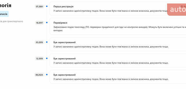 Черный Ауди А6, объемом двигателя 2.5 л и пробегом 306 тыс. км за 5500 $, фото 38 на Automoto.ua