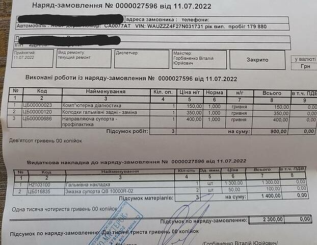 Чорний Ауді А6, об'ємом двигуна 3.2 л та пробігом 190 тис. км за 9999 $, фото 48 на Automoto.ua