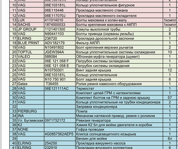 Ауди А6 2011 в Одессе на Automoto.ua Черный Ауди А6, объемом двигателя 2.8 л и пробегом 175 тыс. км за 12800 $, фото 17 на Automoto.ua