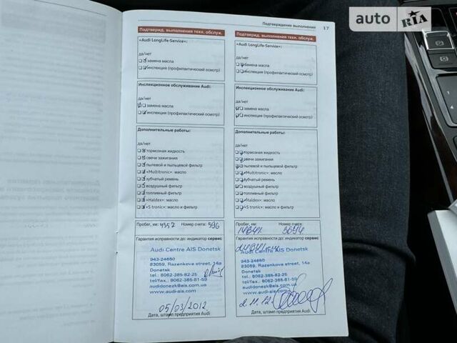 Чорний Ауді А6, об'ємом двигуна 3 л та пробігом 124 тис. км за 18900 $, фото 78 на Automoto.ua