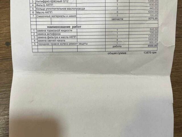 Черный Ауди А6, объемом двигателя 2 л и пробегом 308 тыс. км за 13500 $, фото 17 на Automoto.ua