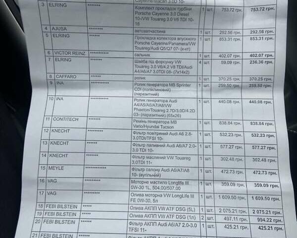 Чорний Ауді А6, об'ємом двигуна 2.97 л та пробігом 320 тис. км за 17777 $, фото 27 на Automoto.ua