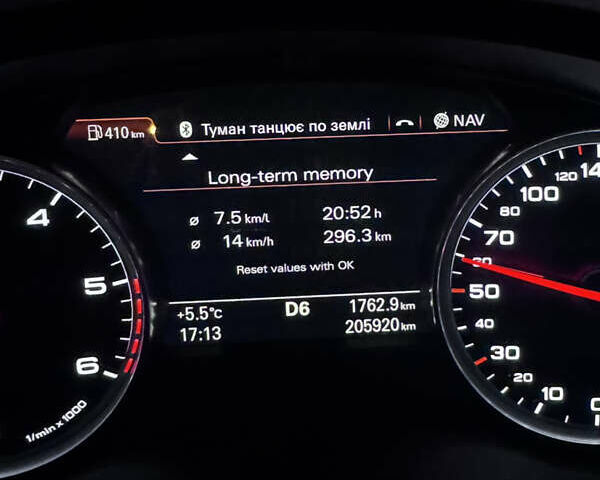 Чорний Ауді А6, об'ємом двигуна 3 л та пробігом 205 тис. км за 21500 $, фото 38 на Automoto.ua