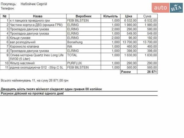 Чорний Ауді А6, об'ємом двигуна 1.98 л та пробігом 240 тис. км за 12900 $, фото 44 на Automoto.ua