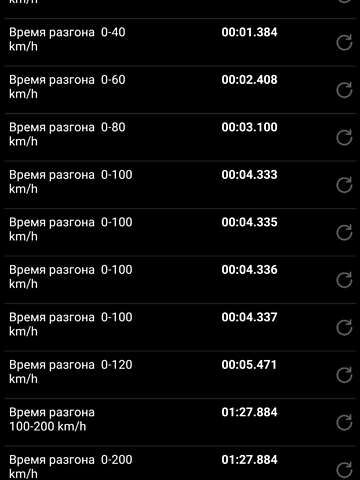 Черный Ауди А6, объемом двигателя 3 л и пробегом 224 тыс. км за 17900 $, фото 27 на Automoto.ua