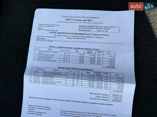 Чорний Ауді А6, об'ємом двигуна 1.97 л та пробігом 219 тис. км за 21000 $, фото 34 на Automoto.ua