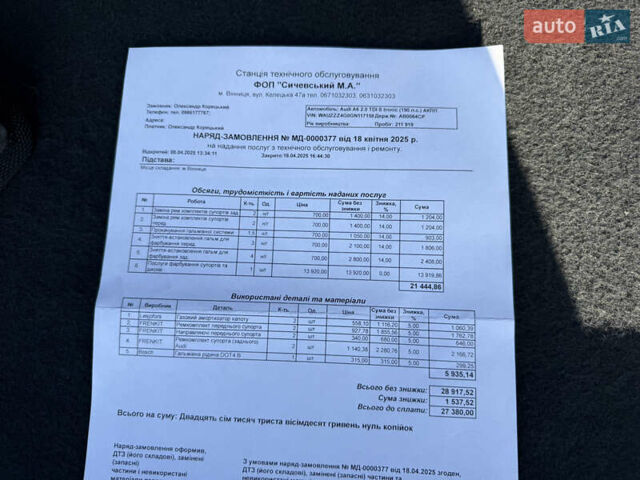 Чорний Ауді А6, об'ємом двигуна 1.97 л та пробігом 219 тис. км за 21000 $, фото 31 на Automoto.ua