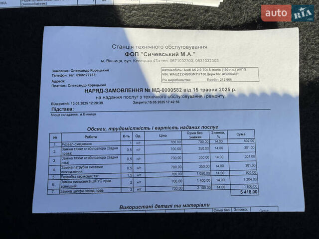 Чорний Ауді А6, об'ємом двигуна 1.97 л та пробігом 219 тис. км за 21000 $, фото 30 на Automoto.ua