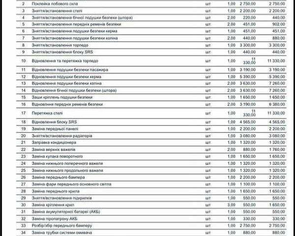 Черный Ауди А6, объемом двигателя 3 л и пробегом 178 тыс. км за 20500 $, фото 21 на Automoto.ua